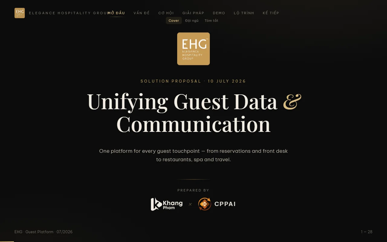 EHG Guest Platform — 1