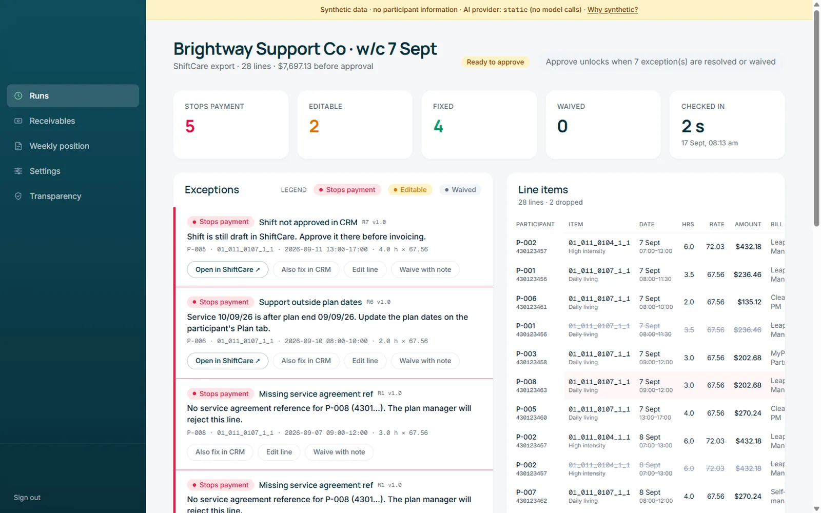 Care Invoicing Hub — ảnh 1/2