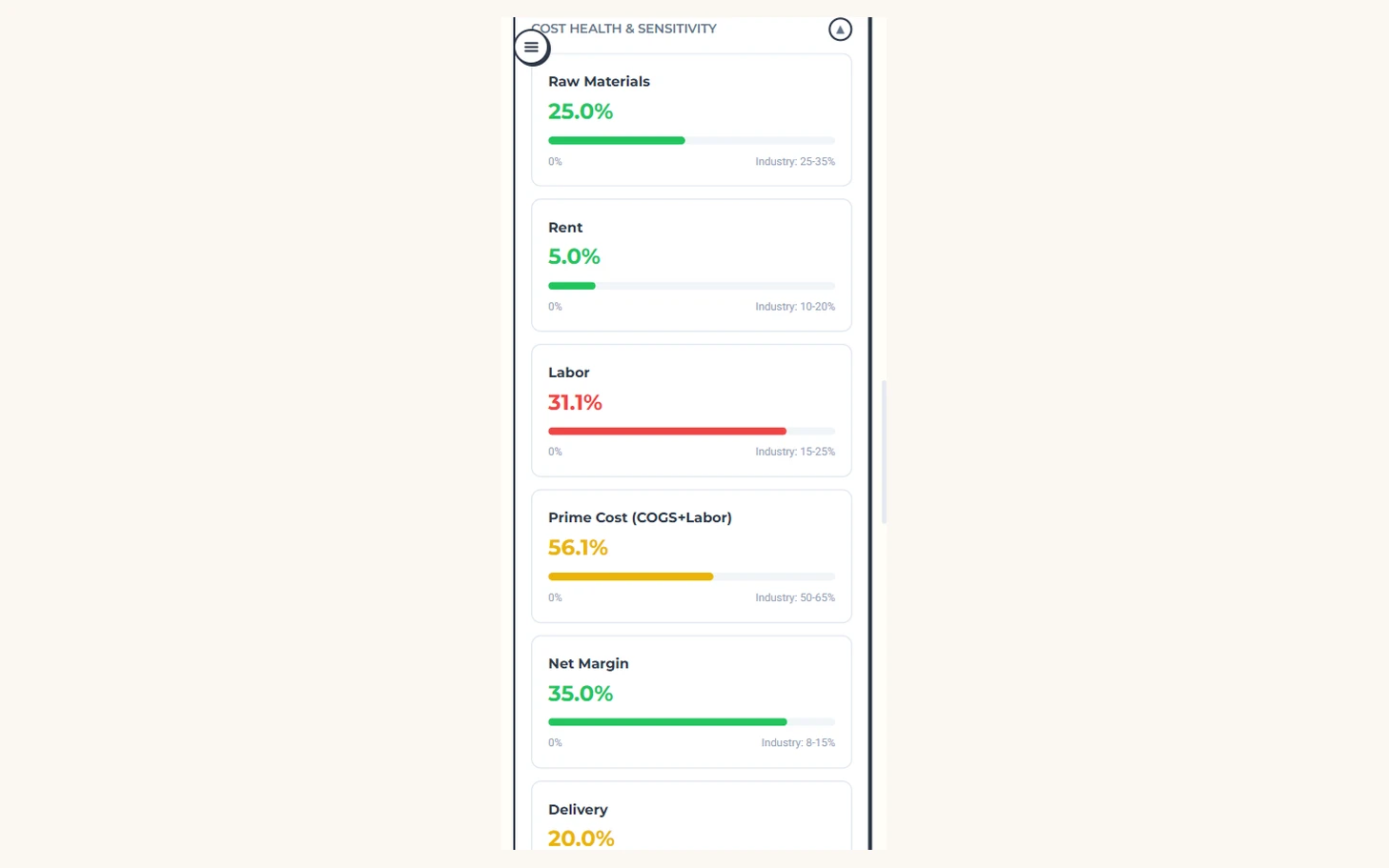 Validator (Global) — ảnh 3/3